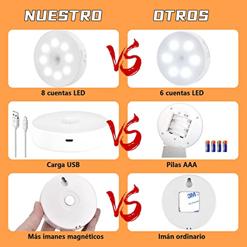 Mejores comprativas On-line Closet para cocina tabla con los diez mejores. 17 Imagen adicional