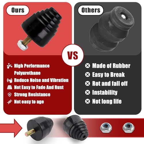 Fixlyfido BUMPSTOP-2 2-Pack Suspension Bump Stop 9.9101G Black All Purpose Bump Stop - Ideal For Cars, Trucks thumb #3