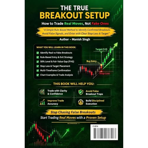 The True Breakout Setup: How to Trade Real Moves, Not Fake Ones Audiobook By Manish Singh cover art