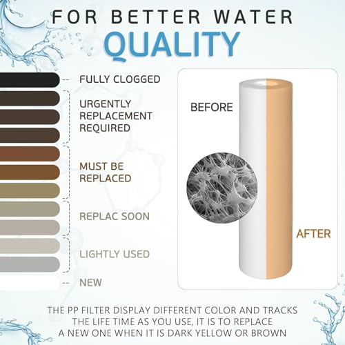 Image of Parijata 10 inch Heavy Quality Transparent Pre-Filter Housing with Spun PP Filter, Clamp & Elbow Connector 1 /4 inch for ro Water Purifier, 5 Micron Sediment Filter (Spun Filter 110 Grams)