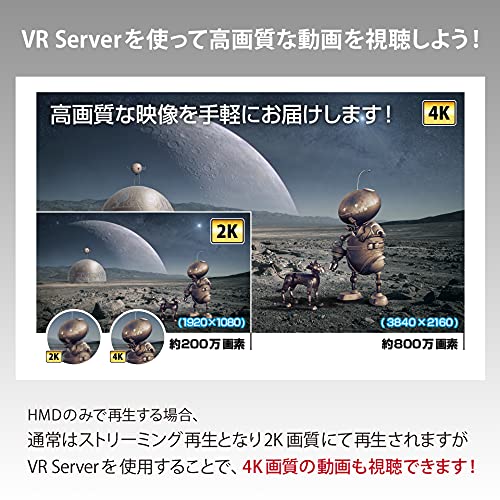 L.A.B スタンドアローン型VRヘッドマウント DPVR-4D の商品画像 6
