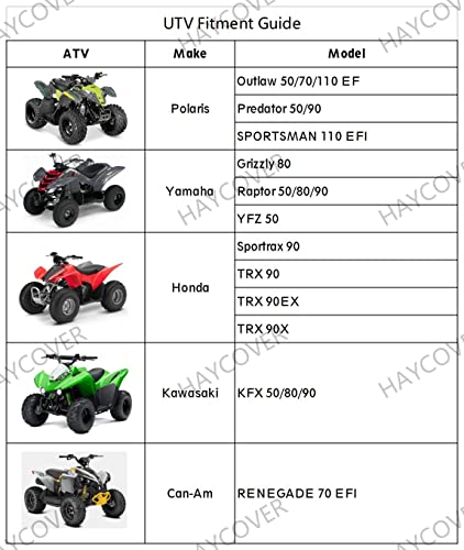 Motos, Video On Demand motos cuatrimotos Marca HAYCOVER (3)