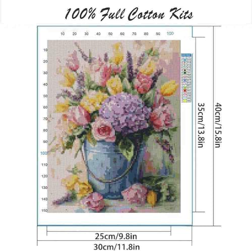 Opiniones de Kits estampados los preferidos por los clientes. 5 Imagen adicional