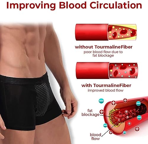 Prostate Magnetic Therapy Boxer Briefs, Tourmaline Prostate Therapy Magnetic Boxer Briefs for men4