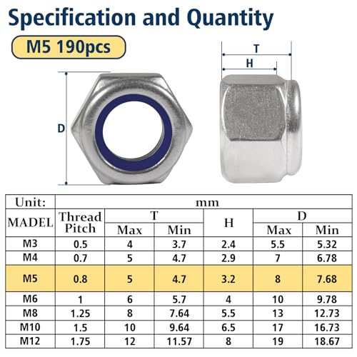 Comparativas de Tuercas Inoxidable comprados en linea. 2 Imagen adicional