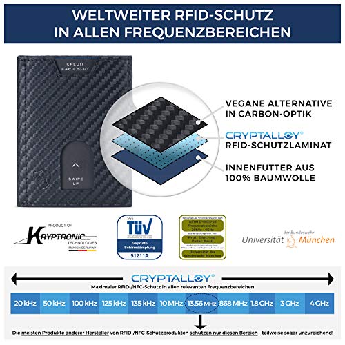 VON HEESEN® Slim Wallet mit Münzfach & RFID-Schutz - Mini Geldbörse Herren & Damen klein - Kreditkartenetui Kartenetui… – Bild 6