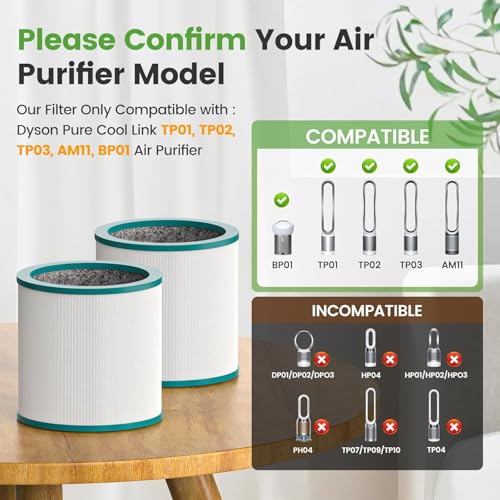 Image of Airpurifier Replacement Filter Compatible with Dyson Tower Purifier Pure Cool Link TP01, TP02, TP03, BP01, AM07, AM09, AM011 Compare to Part 968126-03