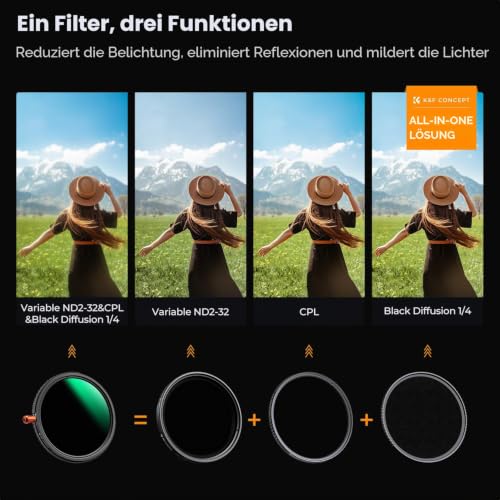 K&F CONCEPT 95mm Variabler ND2-ND32 & Polfilter & Black Mist 1/4 Filter – Ansicht 3