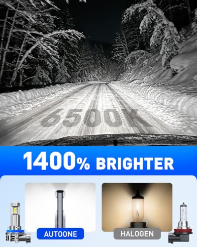 Image of AUTOONE H11 9005 LED Bulb Combo, No Flickering, 140000LM 6500K White