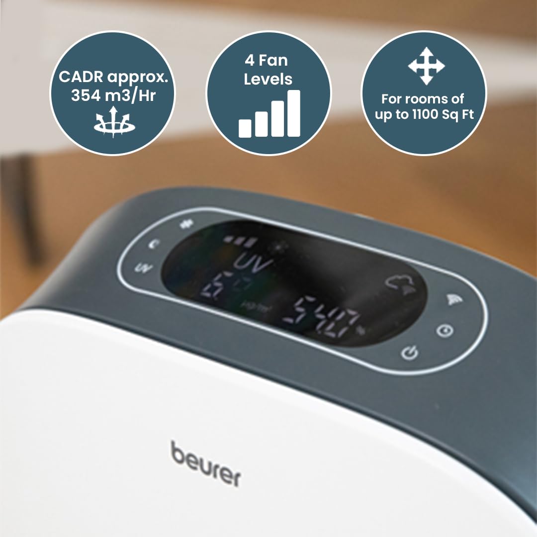 Beurer LR 500 Air Purifier with HEPA Filter H13, App Control via WiFi, Filters Various Bacteria and Viruses, with Timer and Night Mode, for Rooms up to 106 m² 3