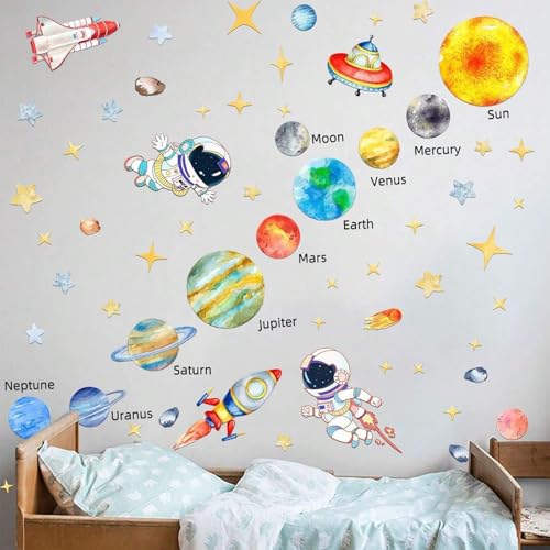 Vinilos Decorativos Sistema Solar para Niños miniatura 3