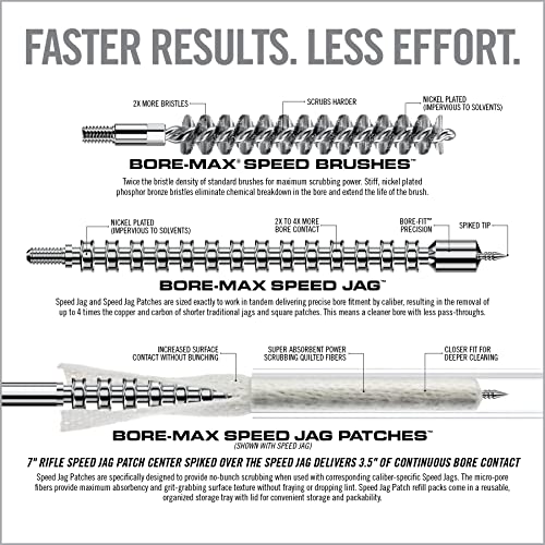 Real Avid Gun Cleaning Jag, Bore Brush & Gun Cleaning Patches Set, All In One Jag Set & Bore Brush Kit With Cleaning Patches, Premium Gun Brush Patch & Jags System For Cleaning (Rifle .30Cal) #TOP4