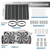 Solarlüfter Test Solarlüfter Test