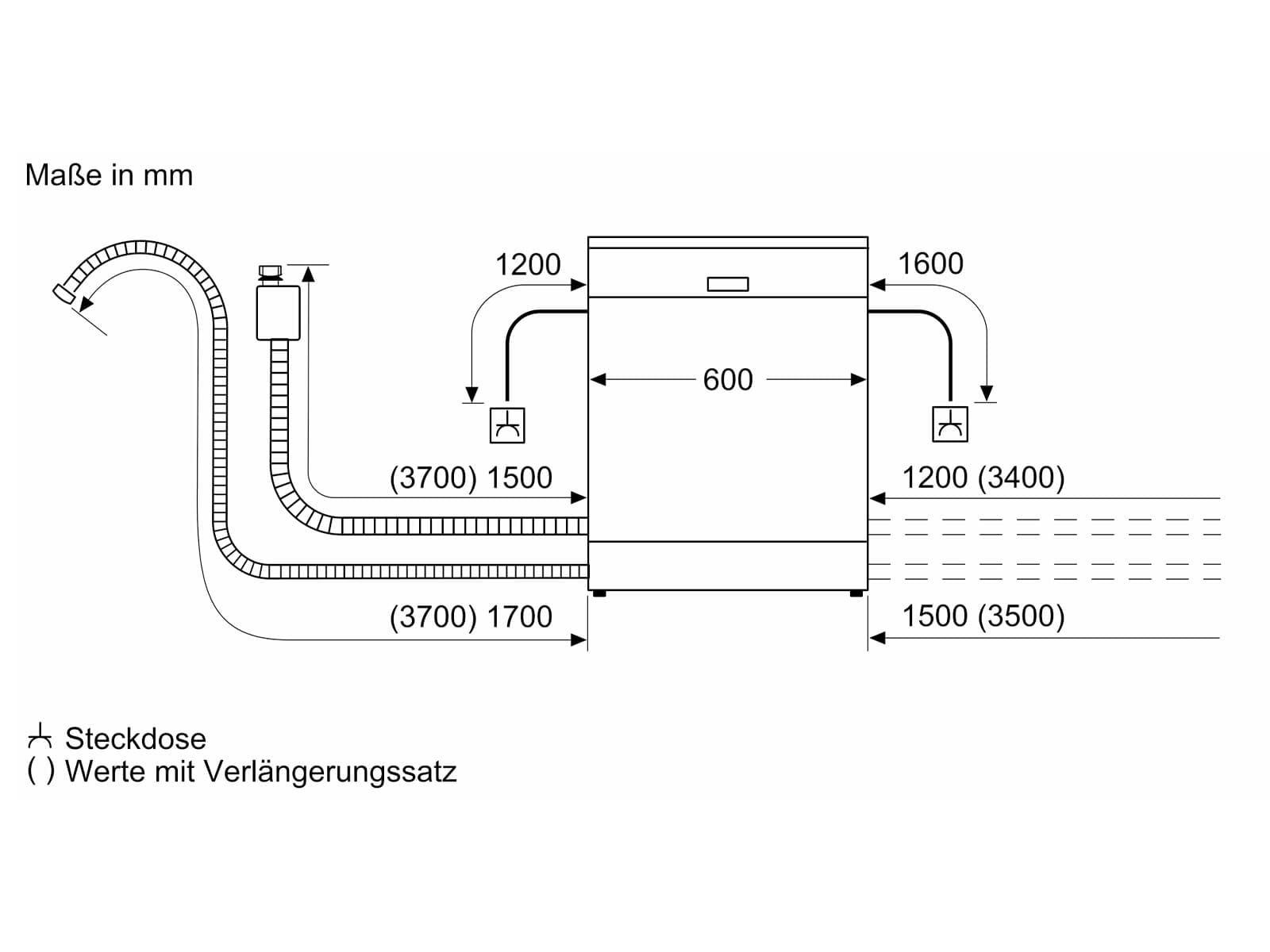 Bosch SMV41D10EU, Serie 4, Vollintegrierter Geschirrspüler, 60 cm