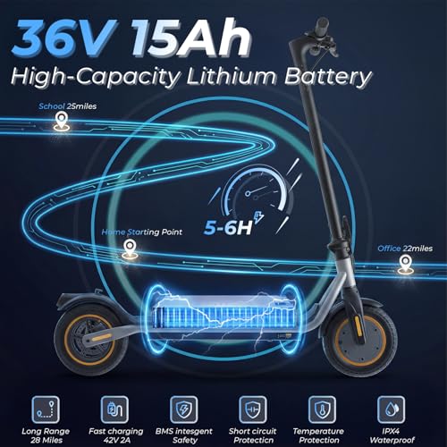Image of Electric Scooter - Electric Scooter Adults, 1000W /500W Motor, 25 /21 /18 MPH, 10'' /8.5'' Tires, 28 /23 /21 Miles, APP Control, Dual Brake, Long Range Electric Scooter for Gift