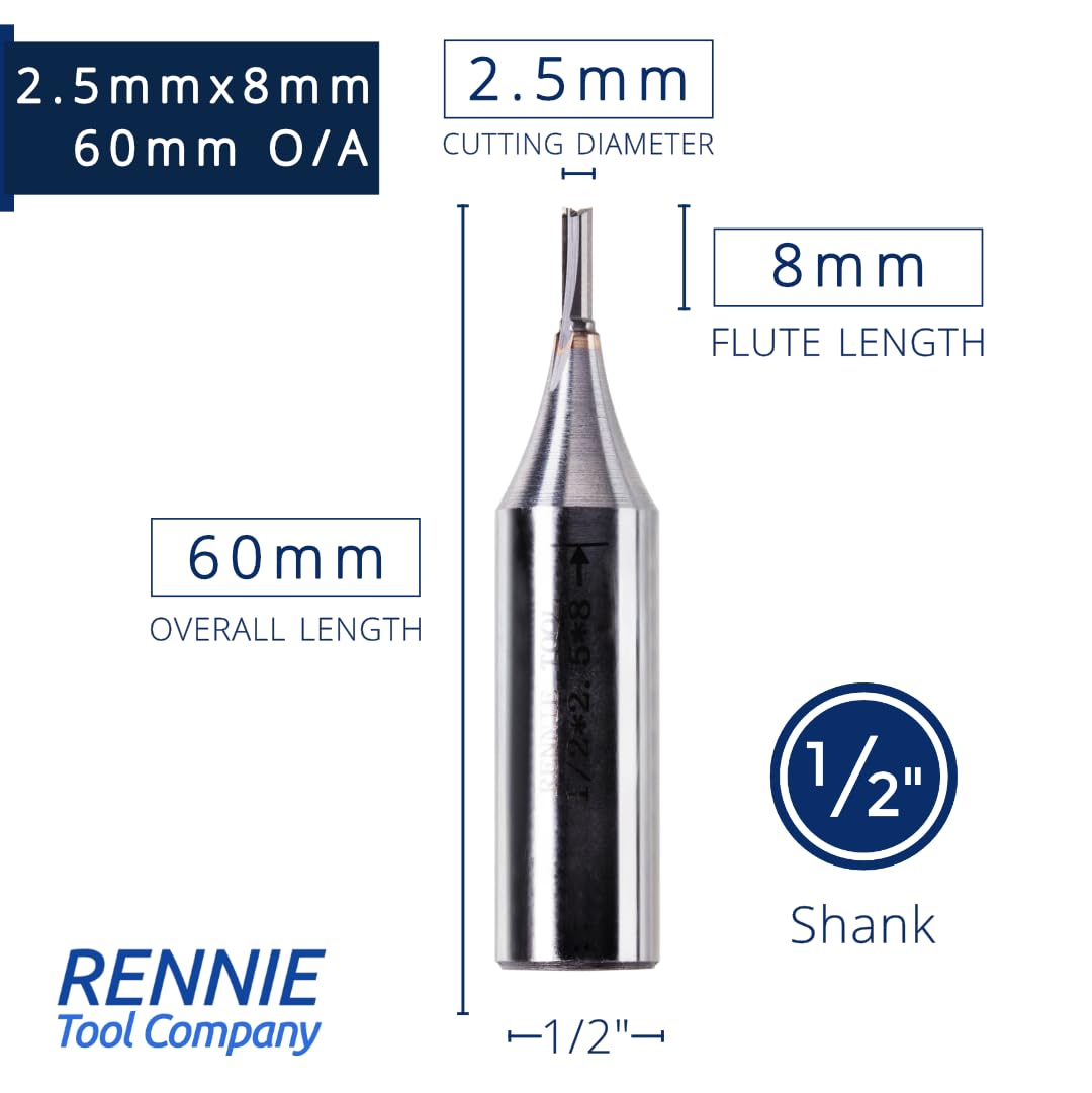 Rennie Tools - Image 2