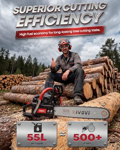 IVOVY 63CC 20-Inch Gas Chainsaw