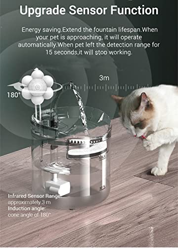 Dispensador de Agua Automático para Gatos 2L Star Dream miniatura 4