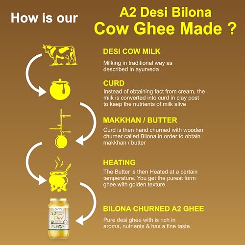Image of Ovlin A2 Desi Cow Ghee | Handmade Bilona Method Ghee | Pure Desi Cow Milk | Traditional Vedic Bilona Process | 100% Natural, Preservative Free | Rich in Vitamins A, D, E & K | Pure A2 Bilona Cow Ghee for Cooking & Daily Nutrition (1000 ml )