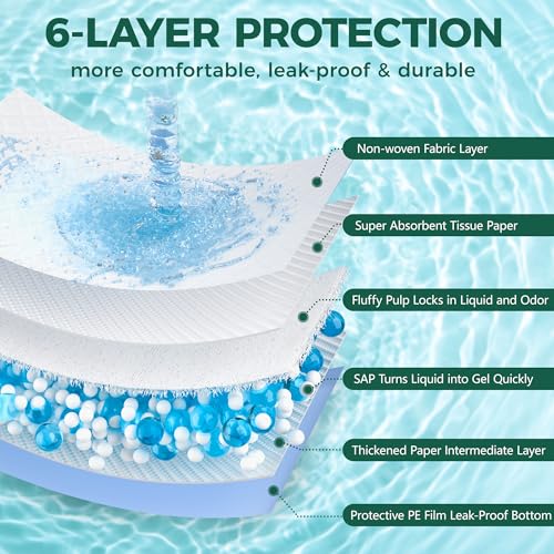 Image of 100 Count Dog Pee Pads Extra Large 28 inchx34 inch, Super Absorbent X-Large 100 Pack Puppy Pads Leak-Proof & Quick-Dry Disposable XL Potty Pee Pads for Dogs, Puppies, Doggy