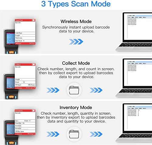 Eyoyo Inventory Scanner, Portable 1D Wireless Barcode Scanner Data Collector, Handheld Data Terminal Inventory Device