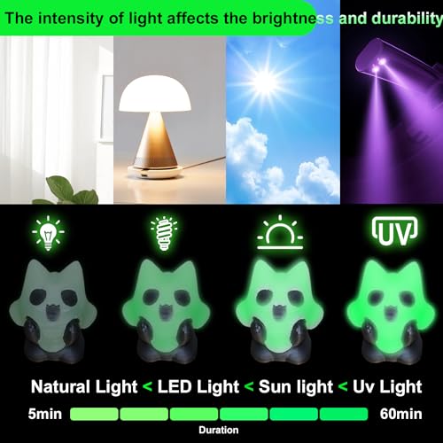 Image of LOVOON 3D PLA Glow in The Dark Filament, Luminous Green Color Change PLA Filament 1.75mm, for Halloween and Christmas Decorations, Glow Green,1KG(2.2lbs) /Spool