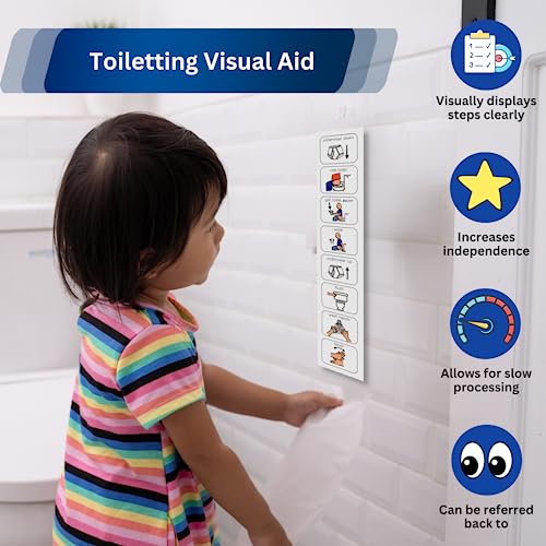 Autism Supplies and Developments- Programma visivo...