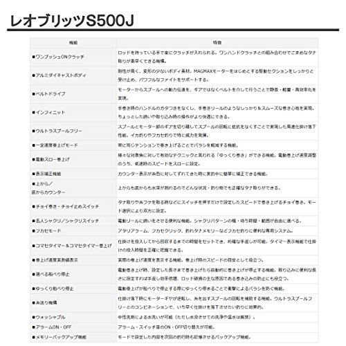 ダイワ(DAIWA) 電動リール レオブリッツ S500J S500J 2017年モデル 5枚目