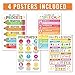 Hadley Designs Parts of Speech Posters For Classroom -4 English Grammar Posters, Writing Process Punctuation Nouns Verbs Adjectives, Language Arts Elementary Middle School, Rainbow Classroom Decor