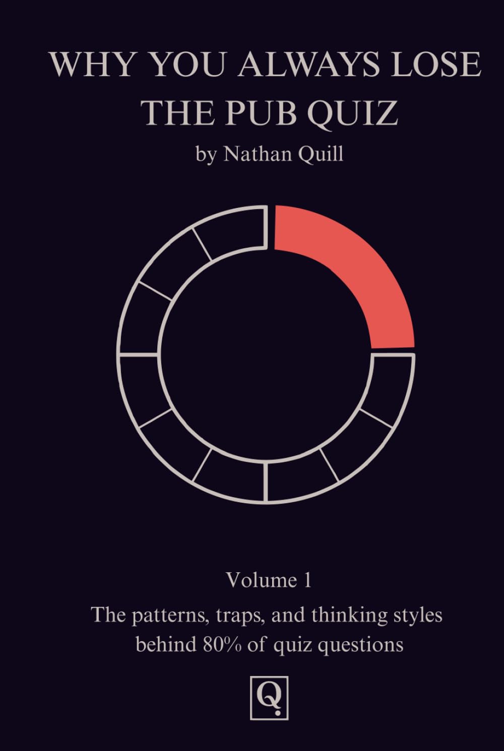 Why You Always Lose the Pub Quiz Volume 1: The Patterns, Traps, and Thinking Styles Behind 80% of Quiz Questions