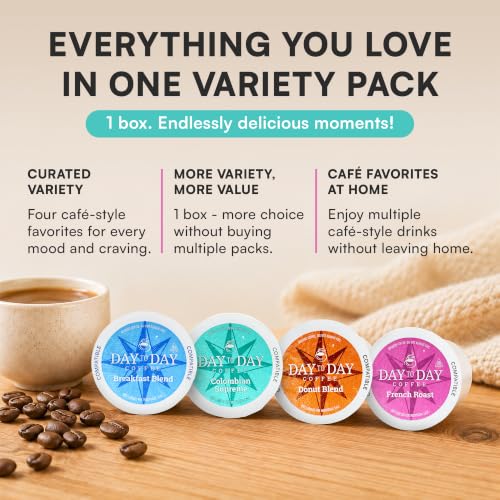 Image of Day To Day Coffee Variety Pack, 120 Count Single Serve Pods, 4-Blends (Donut Blend, Breakfast Blend, French Roast, Colombian Supreme) Compatible with Keurig K-Cup Brewers