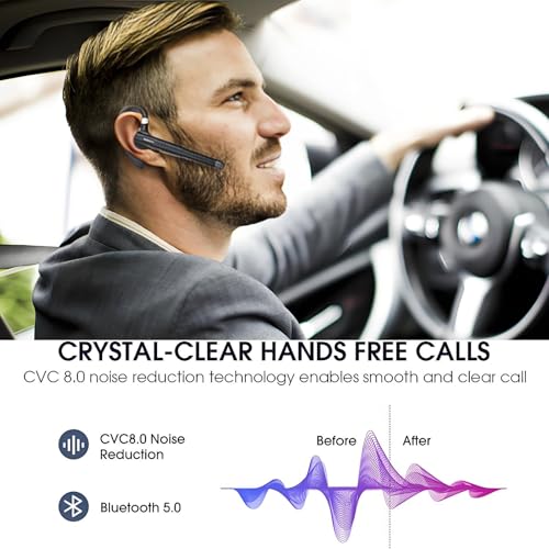 Auricular Bluetooth con Micrófono y Estuche de Carga miniatura 4