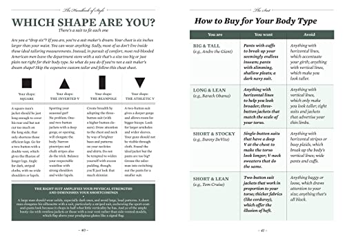 Esquire the Handbook of Style: A Man's Guide to Looking Good