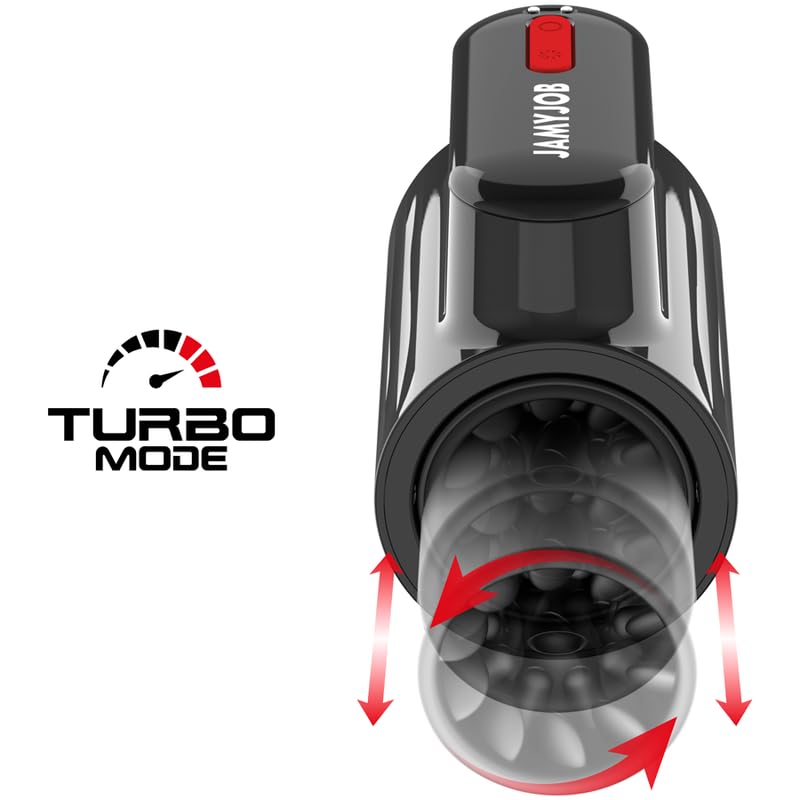 Vortex Thrusting and 360º Rotate TECH Turbo Mode MASTURBATOR