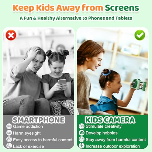SnapMem Kids Camera,Birthday Gifts for 3-10 Year Old Girls Boys - image 2