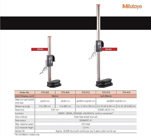 Mitutoyo 570-412 Hds-H12"Cx Digimatic Hds Height Gage, 12"/300Mm, 0.0005"/0.01Mm, With Output #TOP2