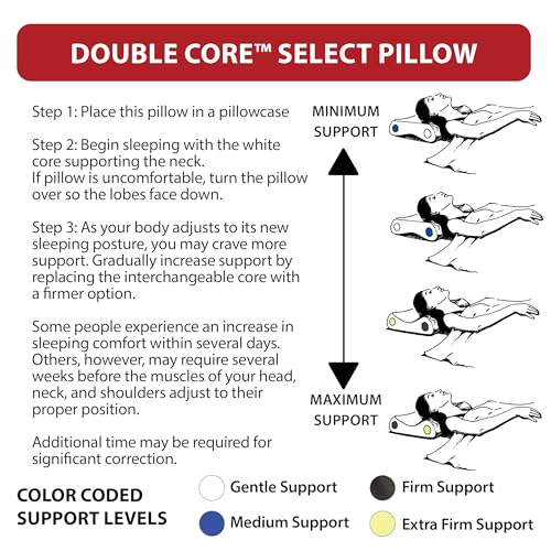 Oreiller cervical contre le mal de dos Double Core Select - 8