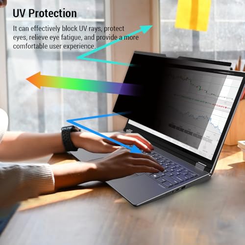 Filtre de confidentialité magnétique pour protéger vos yeux et bloquer les regards indiscrets