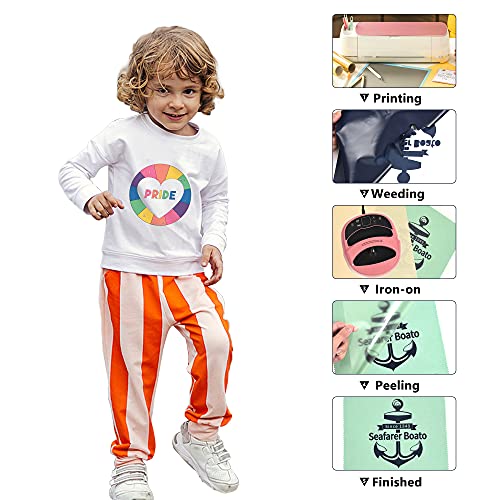 Image of RENLITONG Navy Iron on Vinyl - 12Inch by 5ft Roll HTV Heat Transfer Vinyl for T-Shirt HTV Rolls for All Cutter Machine - Easy to Cut & Weed for Heat Transfer Design