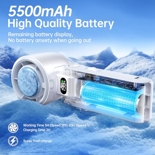 Image of Handheld Portable fan with Turbo Cooling 5500mAh 199 Speeds | 20000 RPM Hand Held Fan Rechargeable Powerful Mini Personal fan for Travel, Outdoor, Beach & Makeup