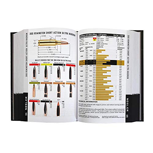 Nosler Reloading Guide 9th Edition - Image 2