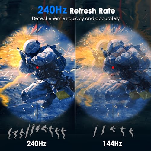 Image of Titan Army 24.5 Inch 240Hz 1440p Gaming Monitor, QHD 2560 x 1440p Fast IPS Panel 1ms GTG Response Time, Adaptive Sync, 126% sRGB HDR, Low Blue Light VESA 100x100, P2510S