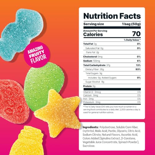 Image of Shameless Snacks Tropical Paradise Mixed Bag - Sour Gummy Candy