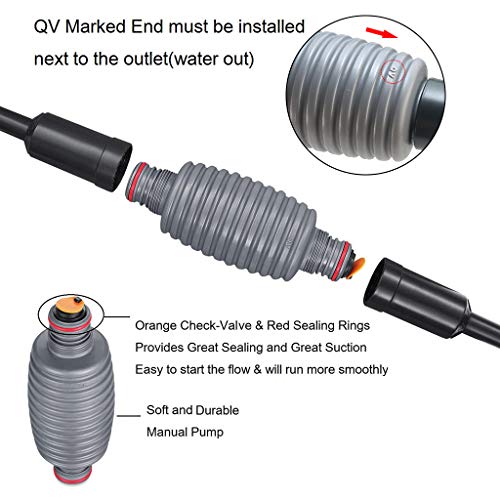 boxtech Cambio d'Acqua per Acquario, Detergente per Ghiaia per acquari Kit con sifone, Vestito per Il Cambio dell'Acqua dell'acquario e la Pulizia della Sabbia dell'acquario - Image 7