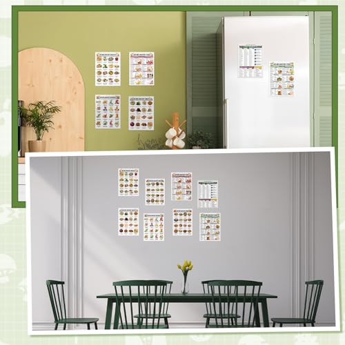 Image of Sinload 12 Pcs Anti Inflammatory Diet Food List Anti Inflammatory Meal Chart Nutrition Grocery Gut Health Poster for Kitchen