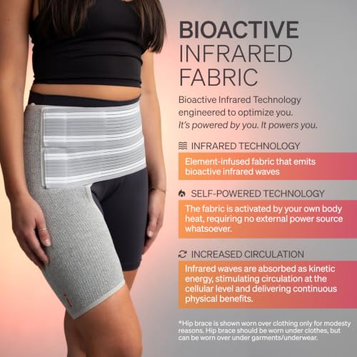 Image of Incrediwear Hip Brace - Hip Brace for Women and Men, Supports Hip Pain Relief and Aids Hip Injury Recovery, Reduces Swelling, Designed for Support, Comfort, & Mobility (Right Leg, Medium)
