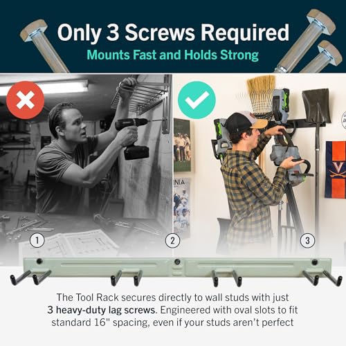 Heavy Duty Industrial Tool Organizer