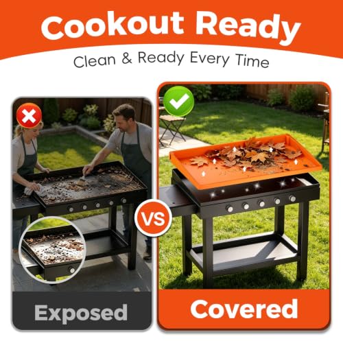 Image of Snuggery 29 Inch Silicone Griddle Mat for Blackstone Griddle - Full Edge Waterproof Grill Lid Pad, Dust & Rust Protection, Food Grade Heavy Duty BBQ Cover for Outdoor Flat Top Grill