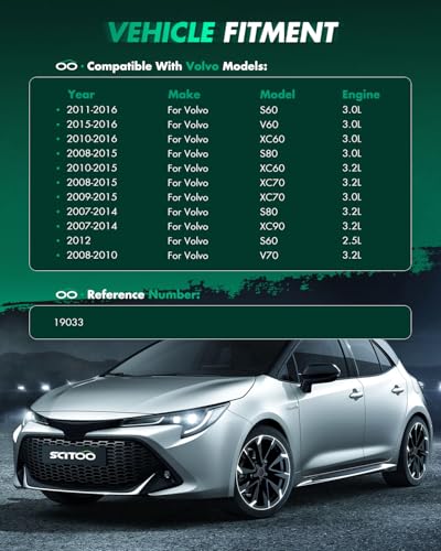 Image of SCITOO Starter Motor 19033 for Volvo for S60 2.5L 3.0L S80 3.0L 3.2L V60 3.0L V70 3.2L XC60 3.0L XC60 3.2L 2010-2015 XC70 3.0L 2009-2015 for XC70 3.2L XC90 2007-2014 1.4KW 12V CW 10-Teeth