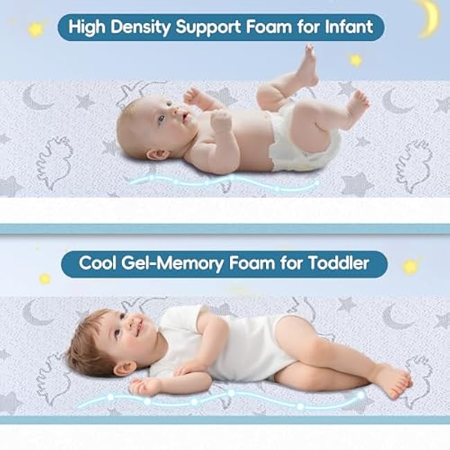 Pack and Play Mattress 38x26'', Portable Travel Crib Mattress Breathable Soft Plush High Density Foam and Removable Washable Cover for Baby Toddler